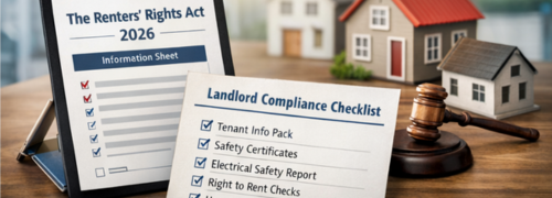 Renter's Rights Act Checklist